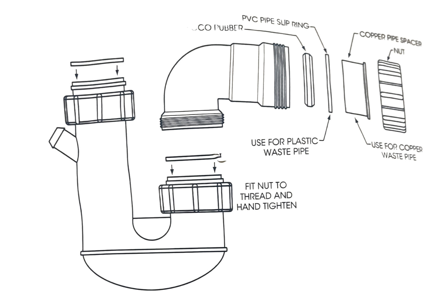 Plumbing Tubes Activity